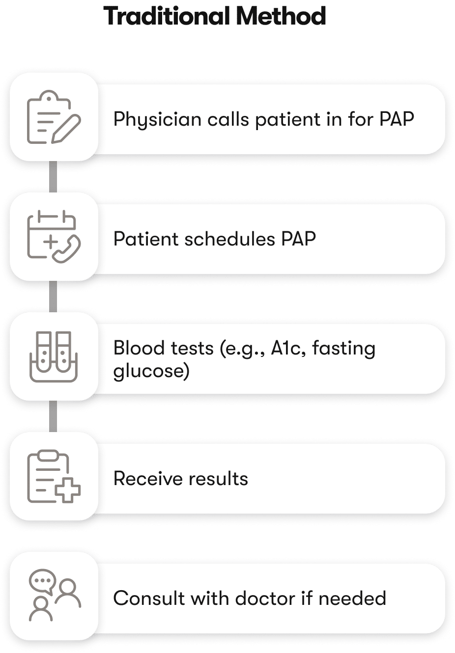 solution_diabetes_leftimage solution_diabetes_leftimage